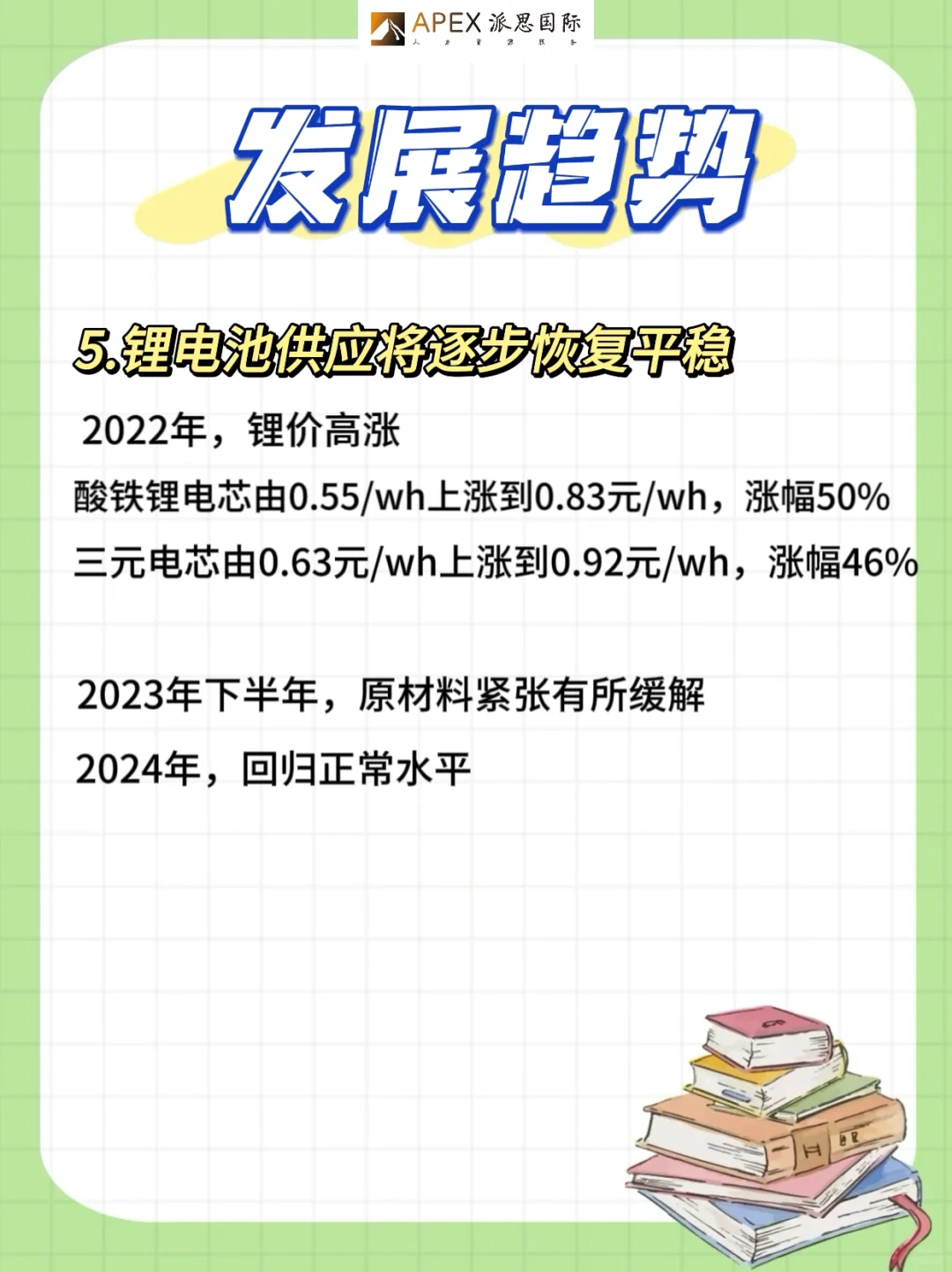 中国新能源汽车发展趋势
