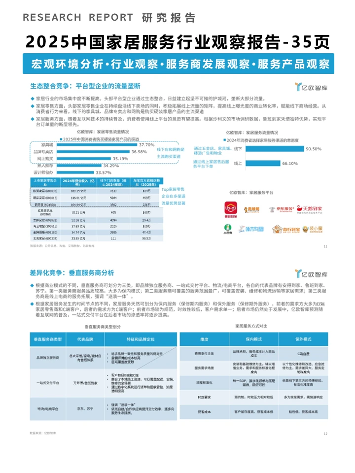 一篇报告洞察2025家居服务行业发展趋势