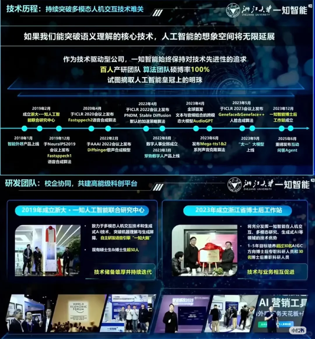 国创赛全国亚军!一知智能!ppt分享