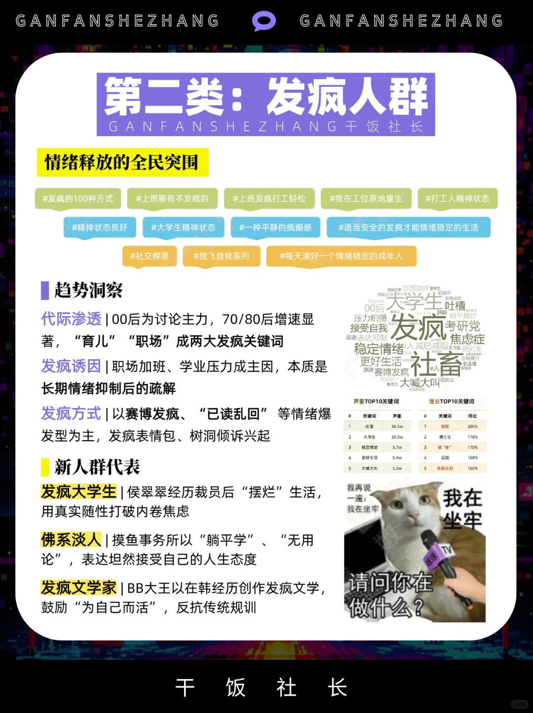 从搞钱到发疯，六大热议人群趋势