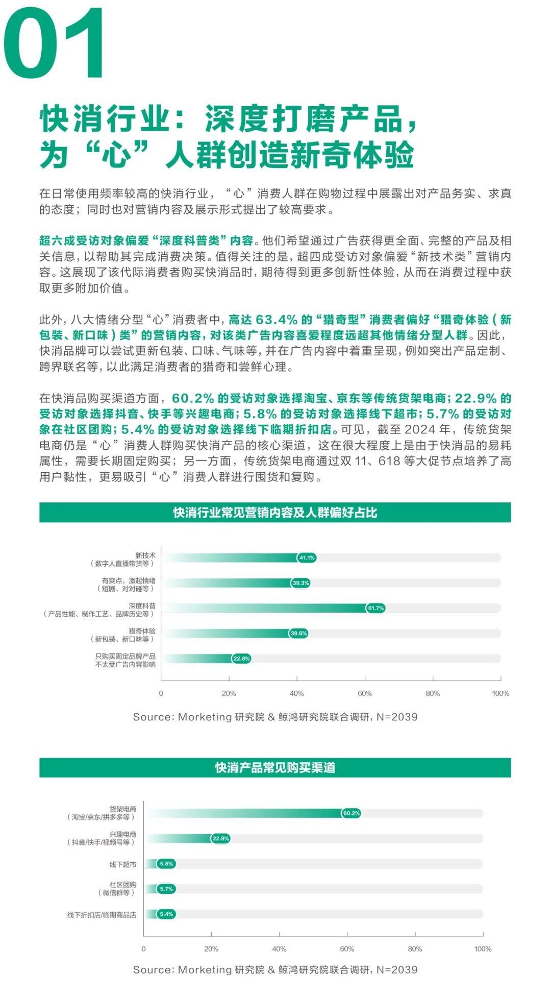 从性价比到心价比:读懂2025“心”消费人群?