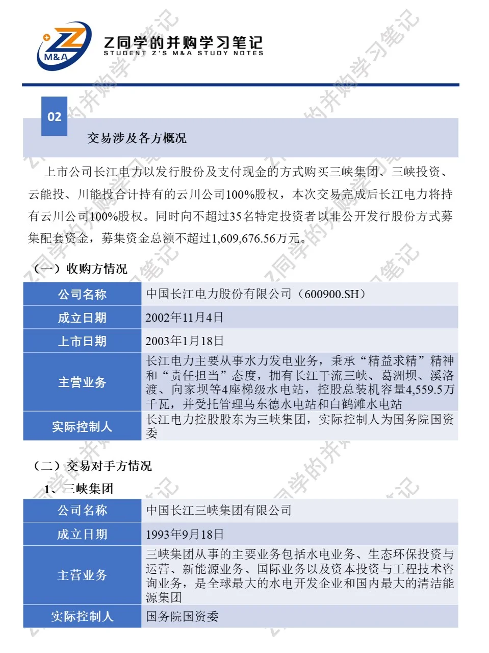 并购重组审核案例分析第4期
