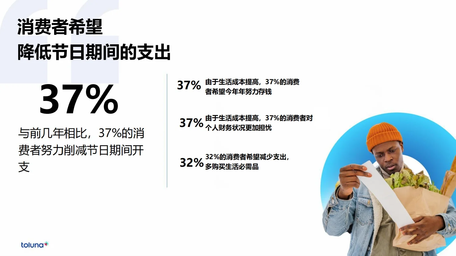 2024全球消费者洞察报告:经济巨变下的转型