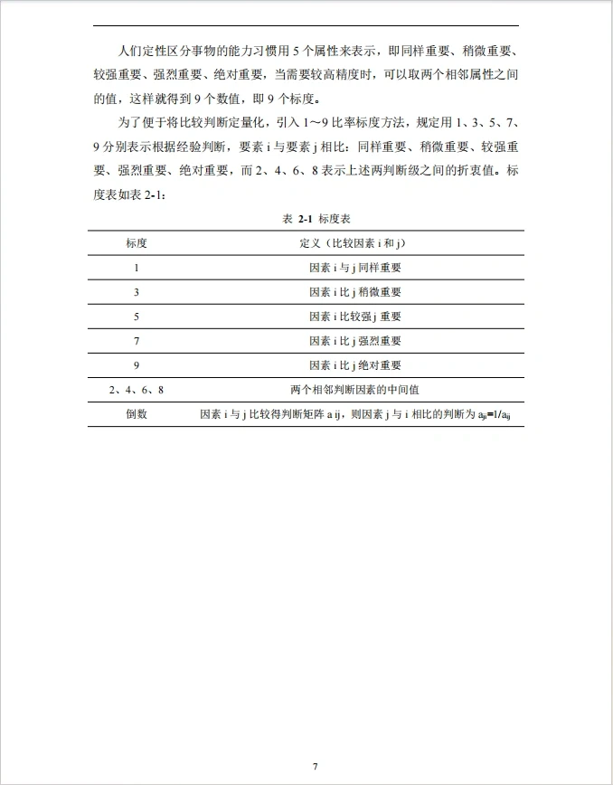 导师:这才是我想看到的电商论文初稿?