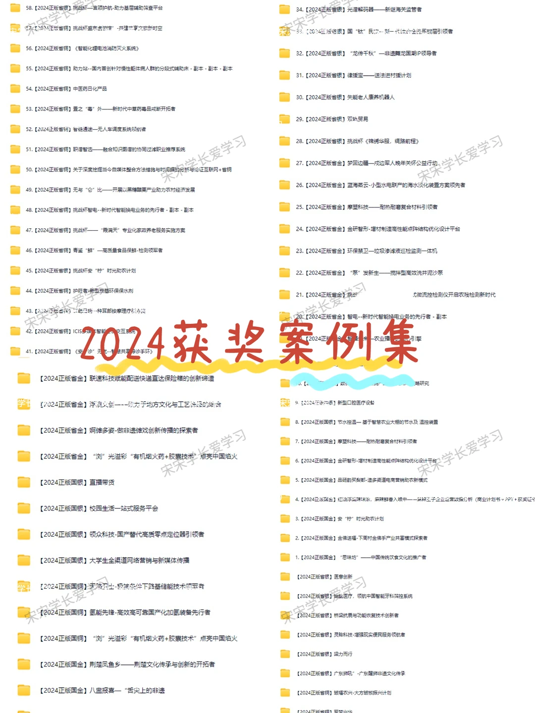 照着抄总会吧!大挑科技发明类研究报告模板
