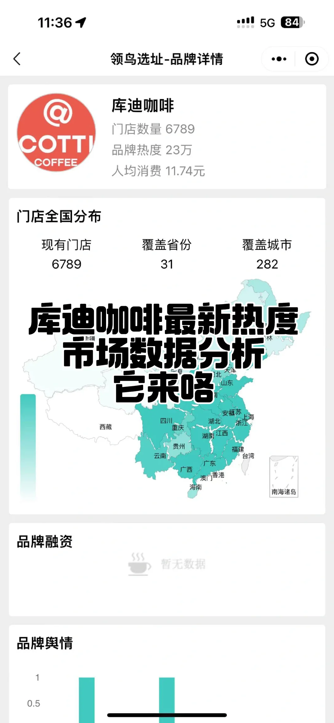 库迪咖啡最新市场分析它来咯