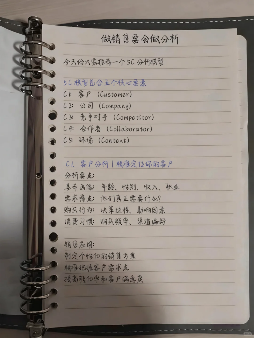 销售如何分析客户/产品/对手/合作/环境
