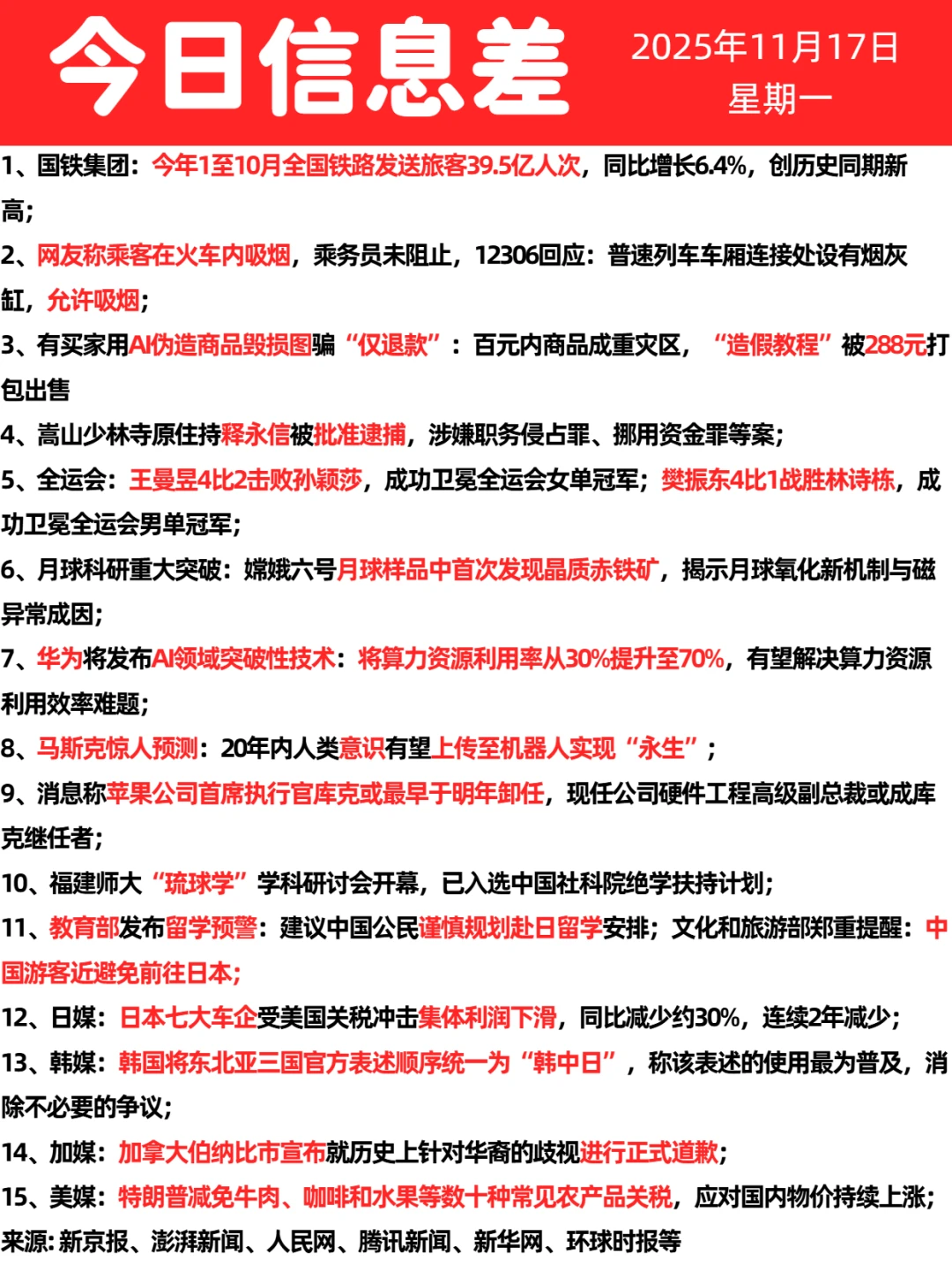 2025年11月17日 星期一 今日信息差