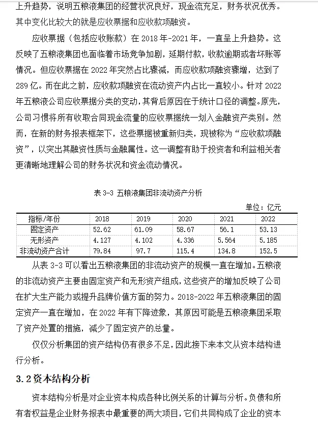 五粮液集团的财务状况分析??