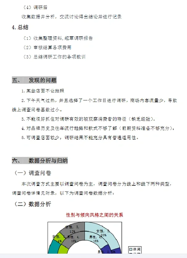 运动品牌服装市场调研