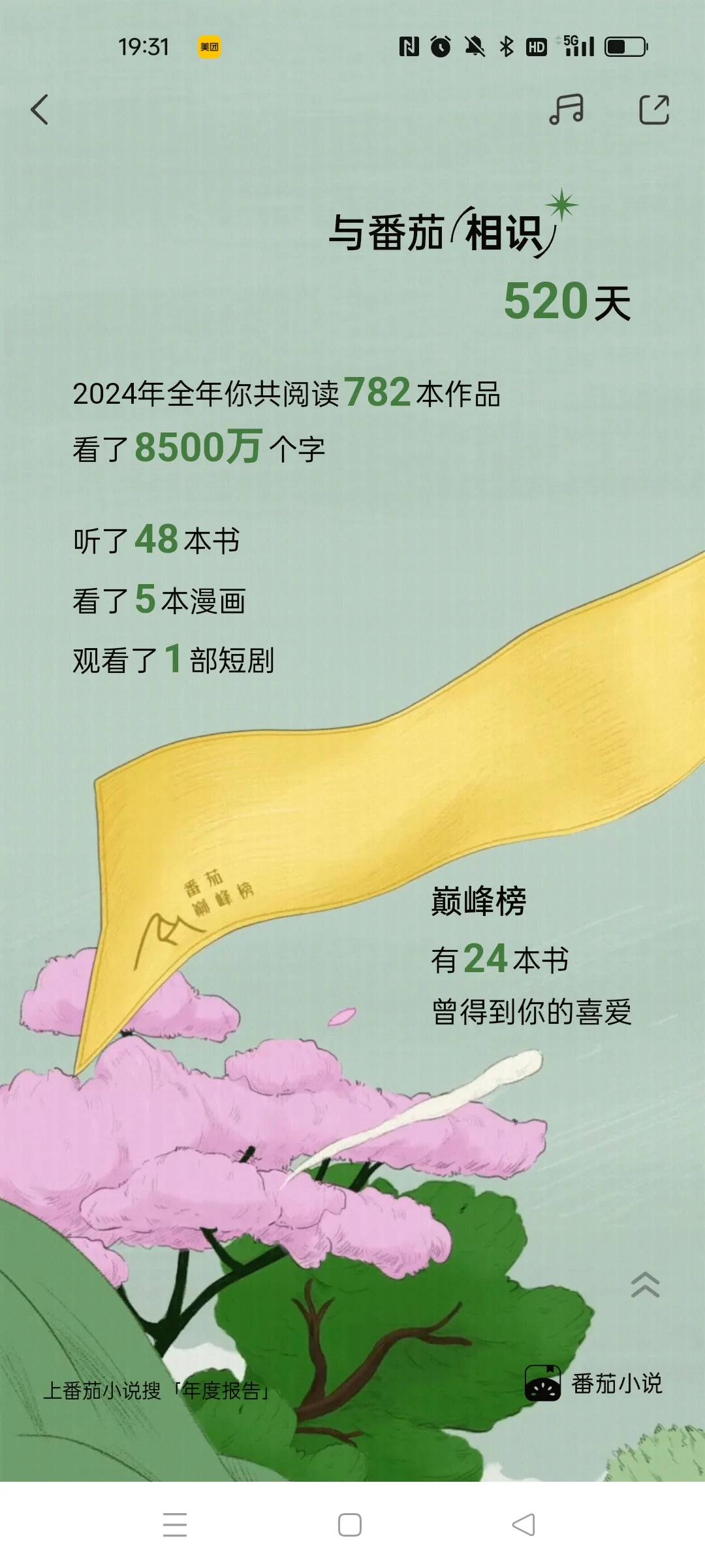 番茄年度报告