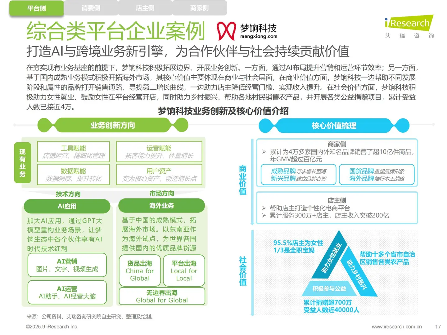 私域电商增长逻辑:从获客到变现全拆解?