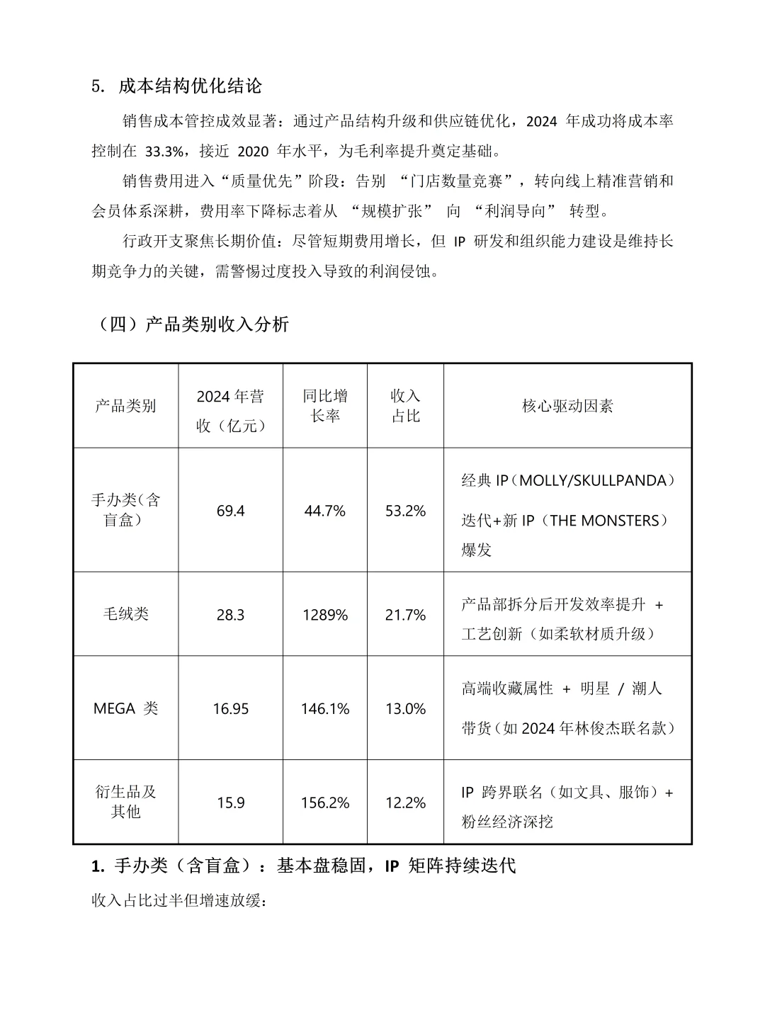 泡泡玛特2020-2024年度财务报表分析