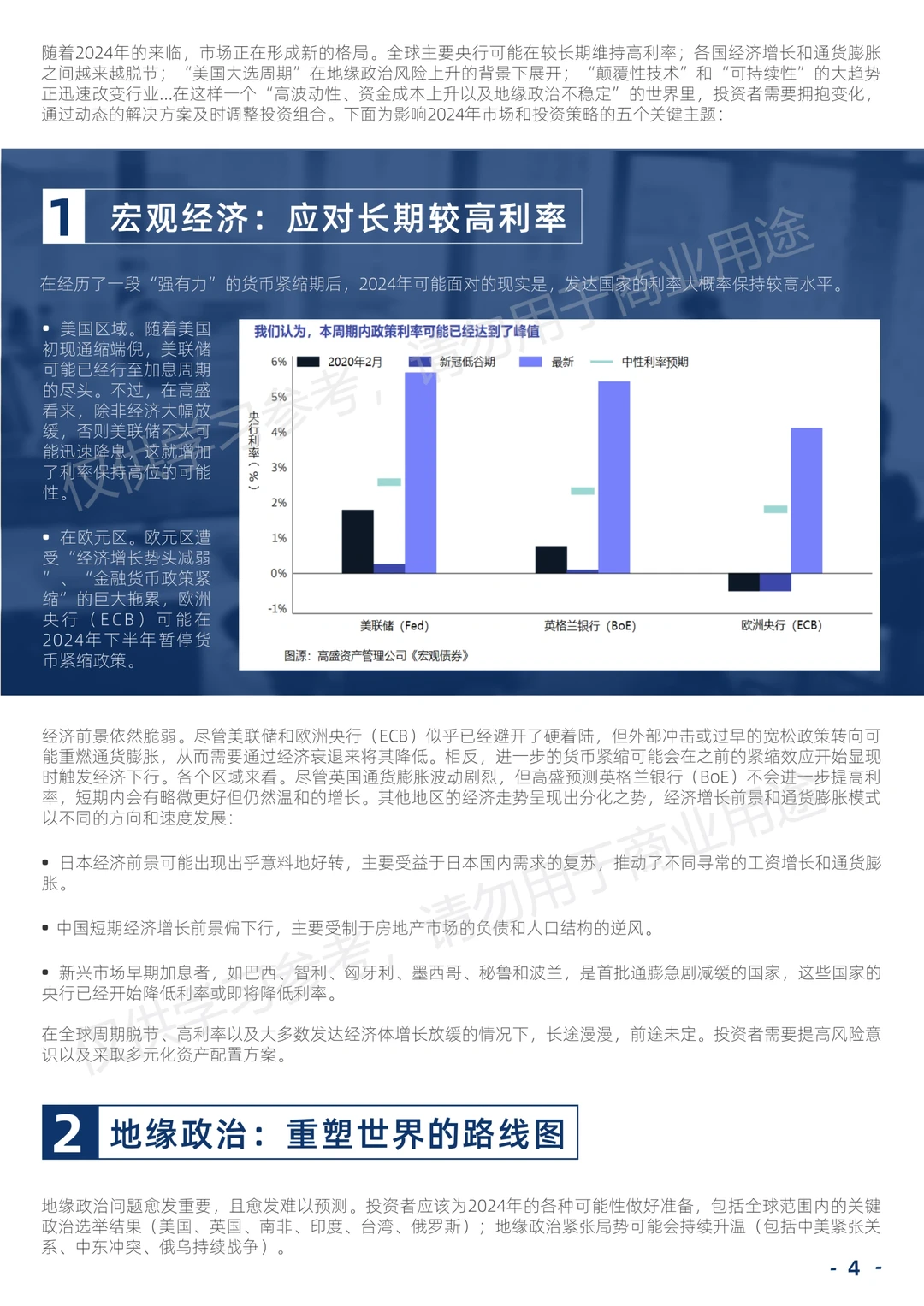 2024年全球市场展望