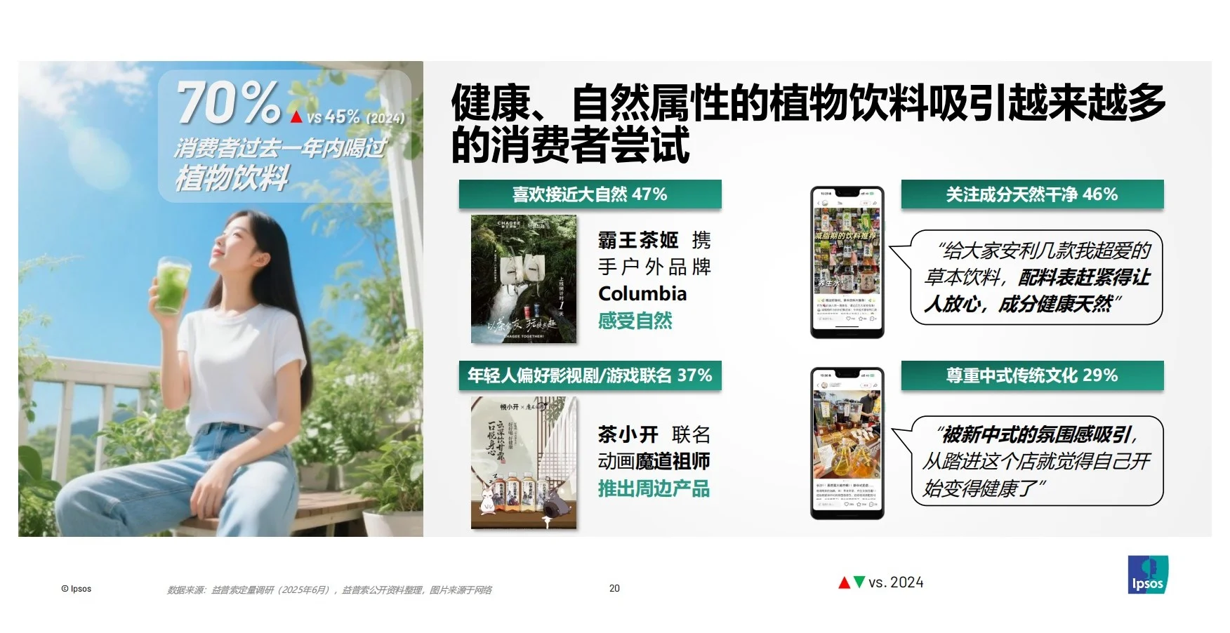 报告分享｜2025年包装即饮茶和饮料市场报告