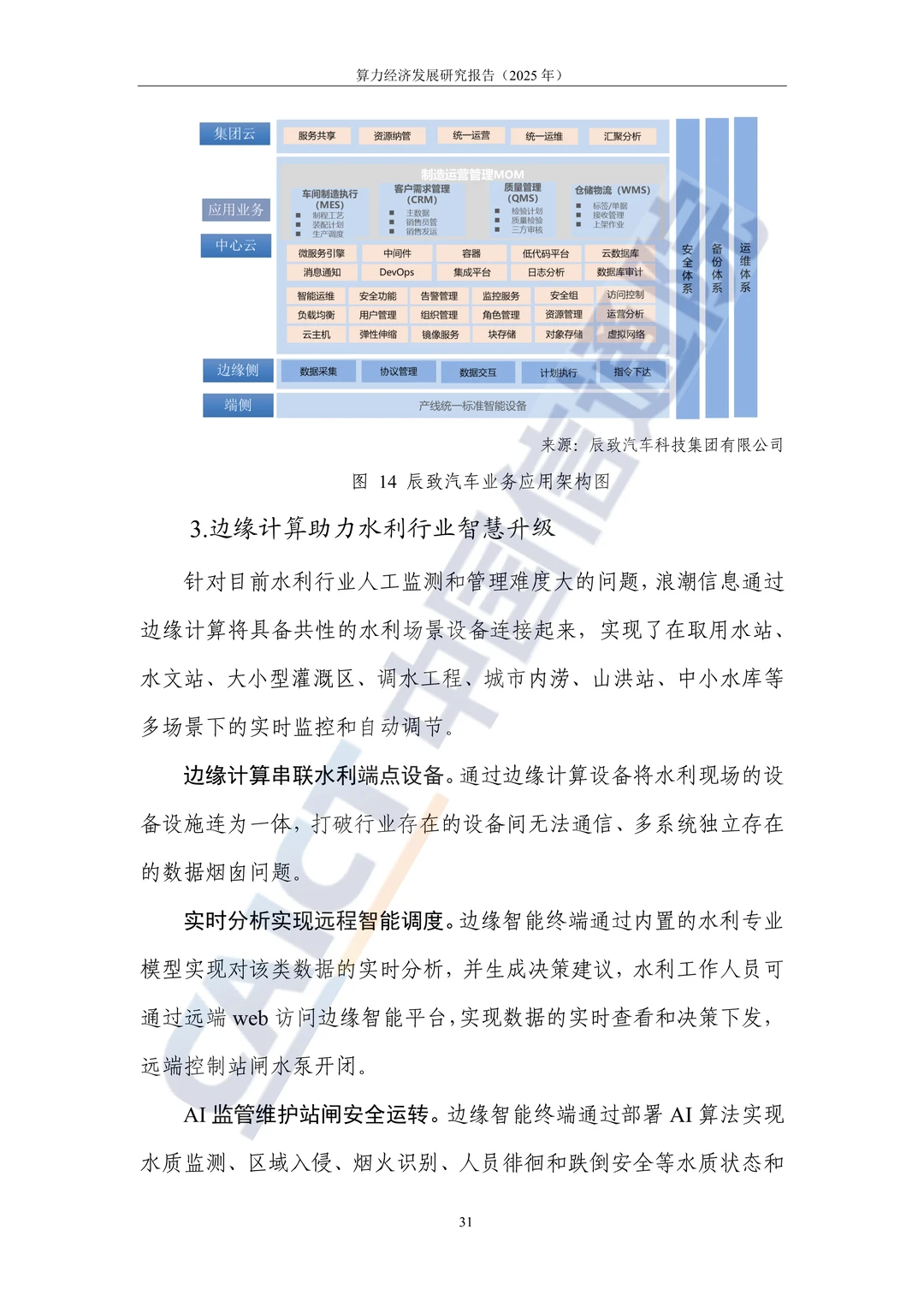 ✨深度解读2025算力经济发展研究报告✨