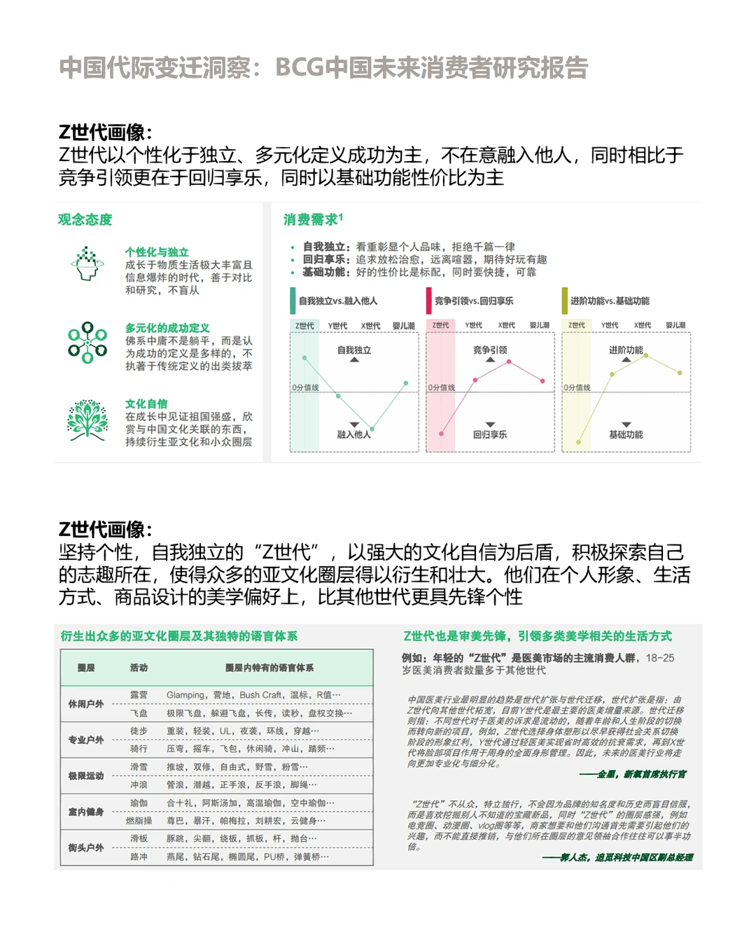 ?BCG中国未来消费者世代洞察梳理