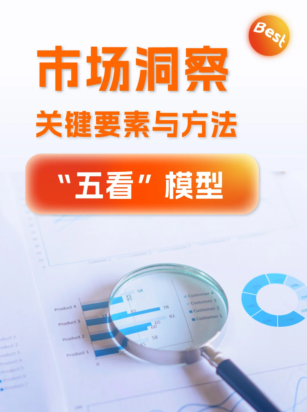 深度解析市场洞察 “五看” 模型?