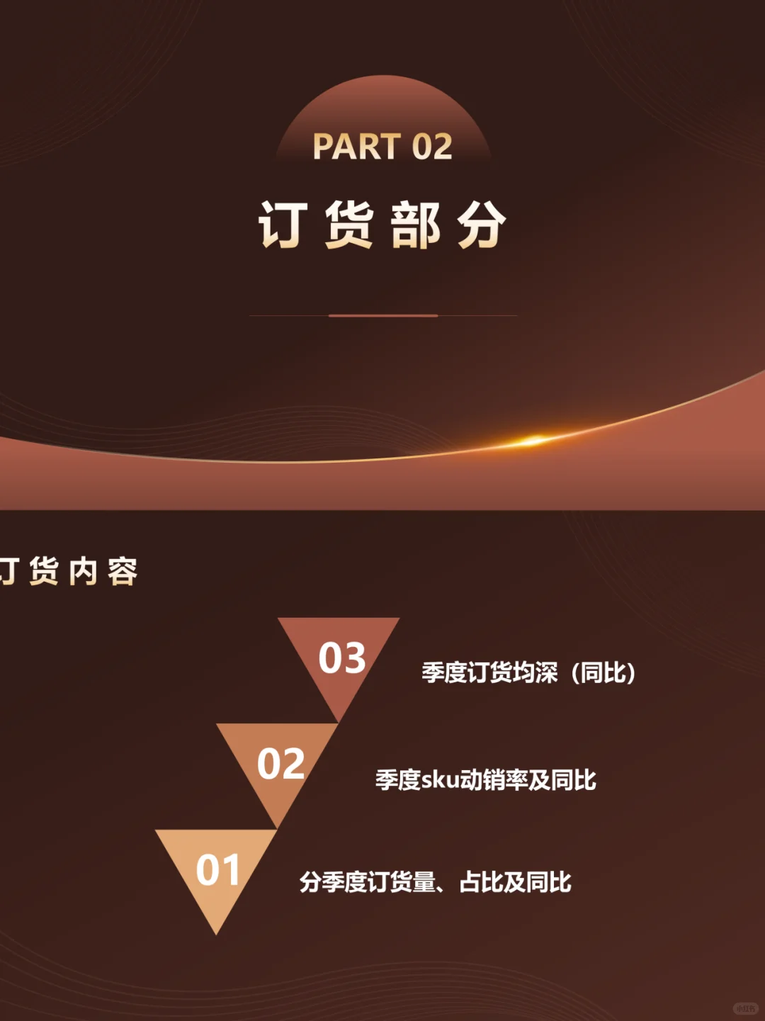24-25年度商品年度工作总结