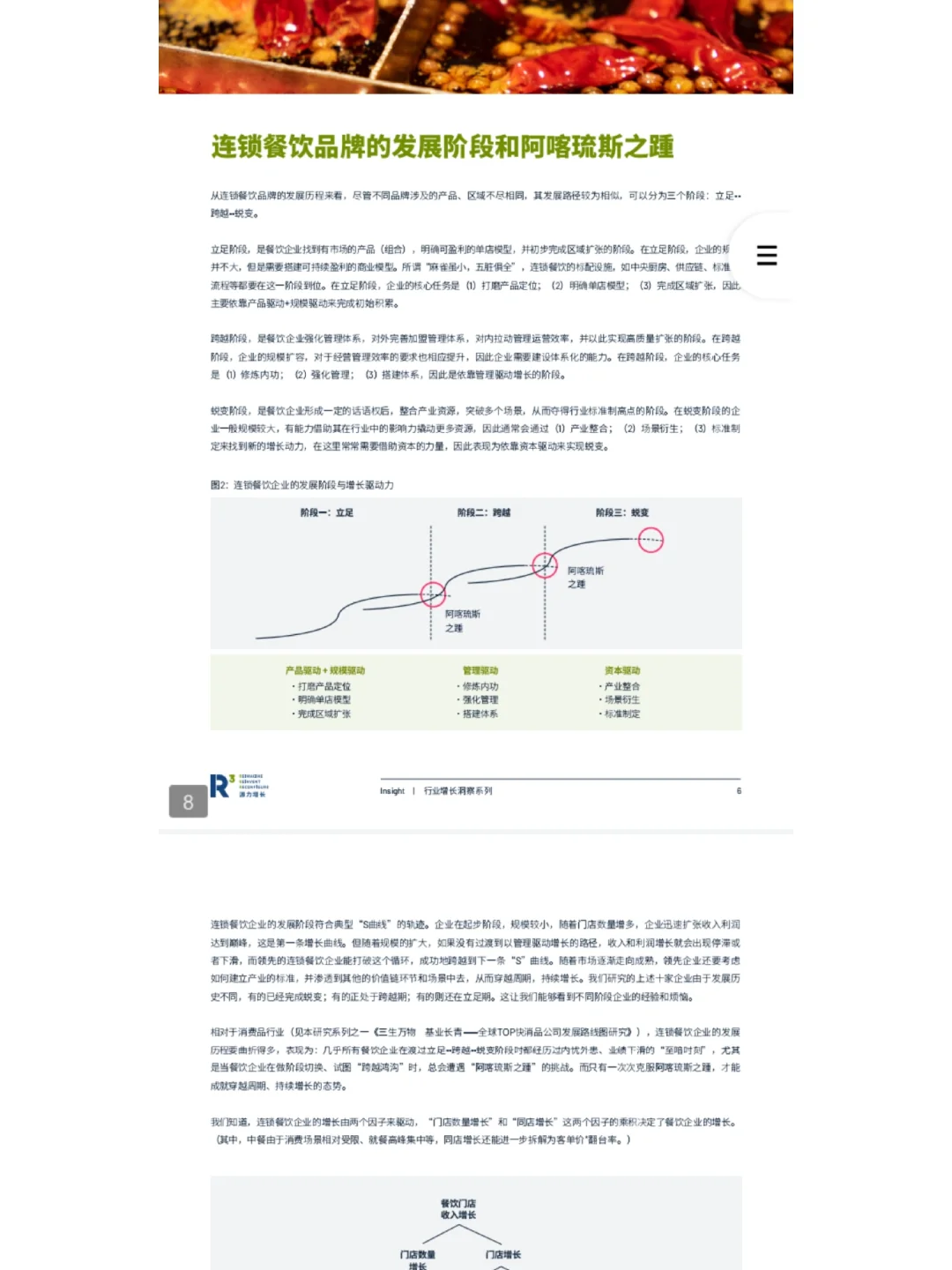 连锁餐饮品牌增长运营策略案例拆解