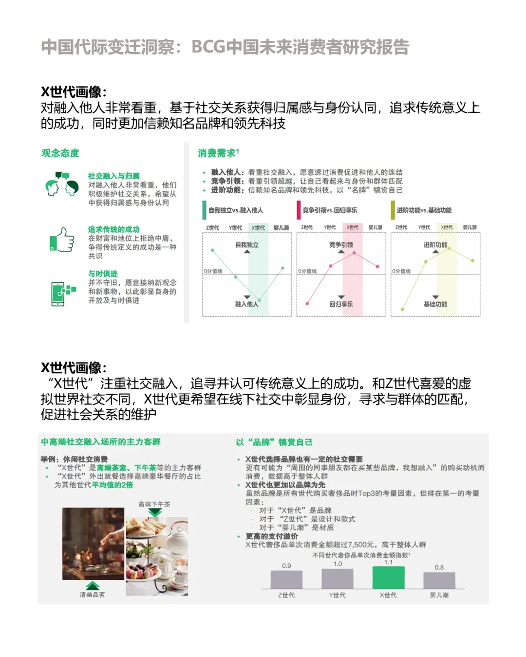 ?BCG中国未来消费者世代洞察梳理
