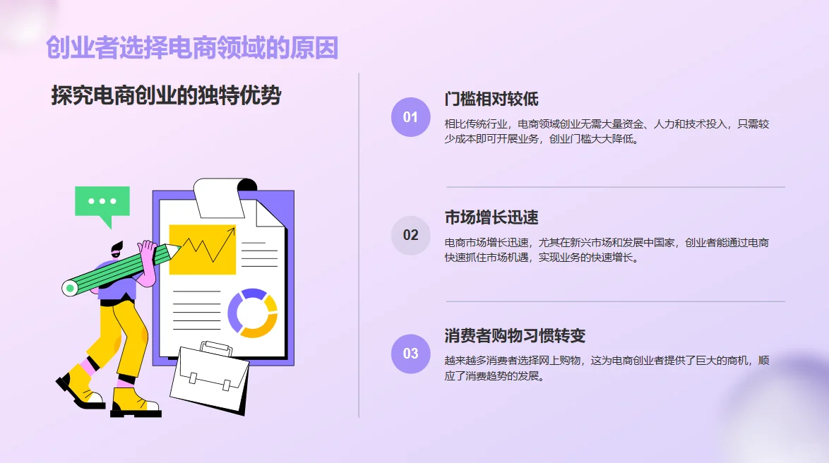 揭秘电商行业背景！