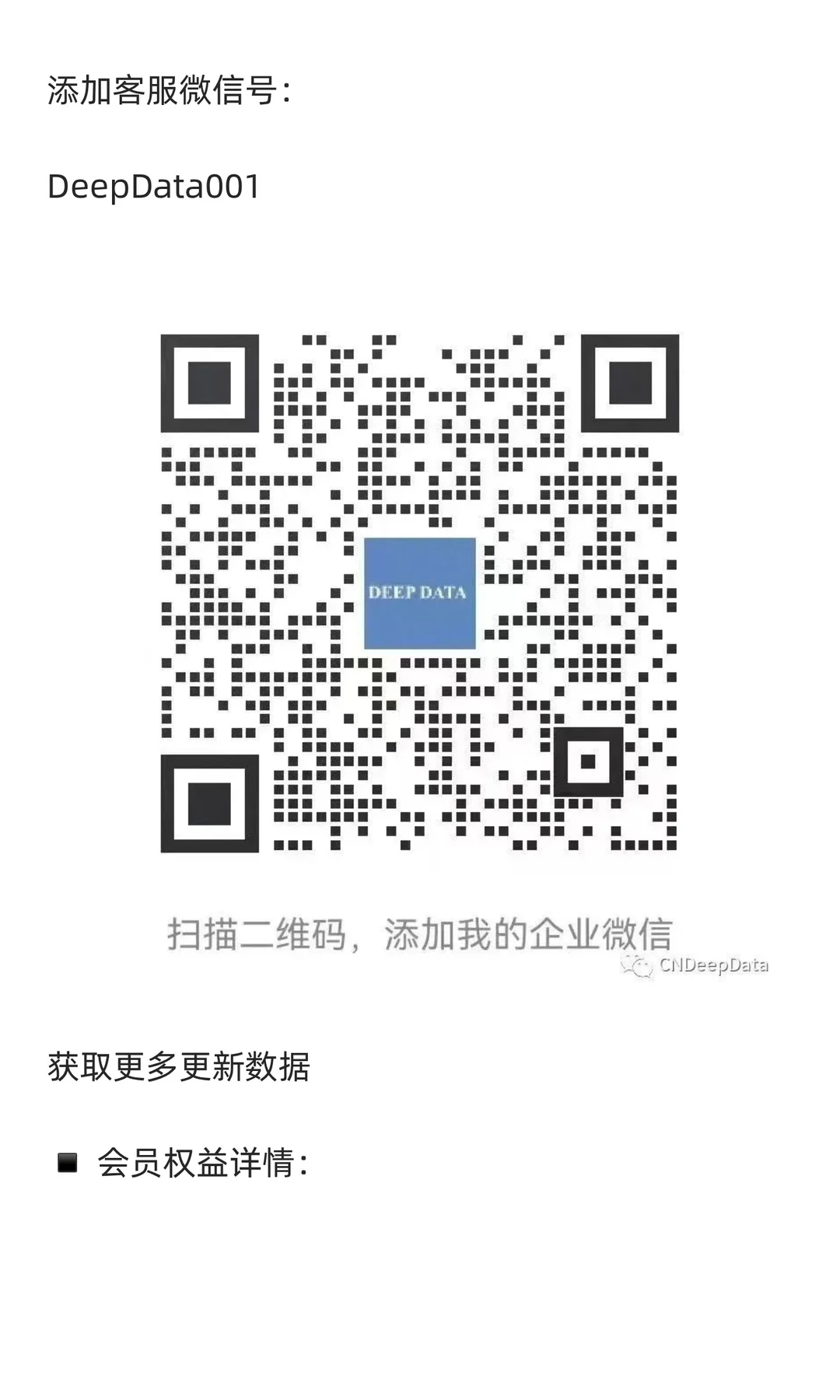 CNDD-0280 中国分地区分行业就业及工资