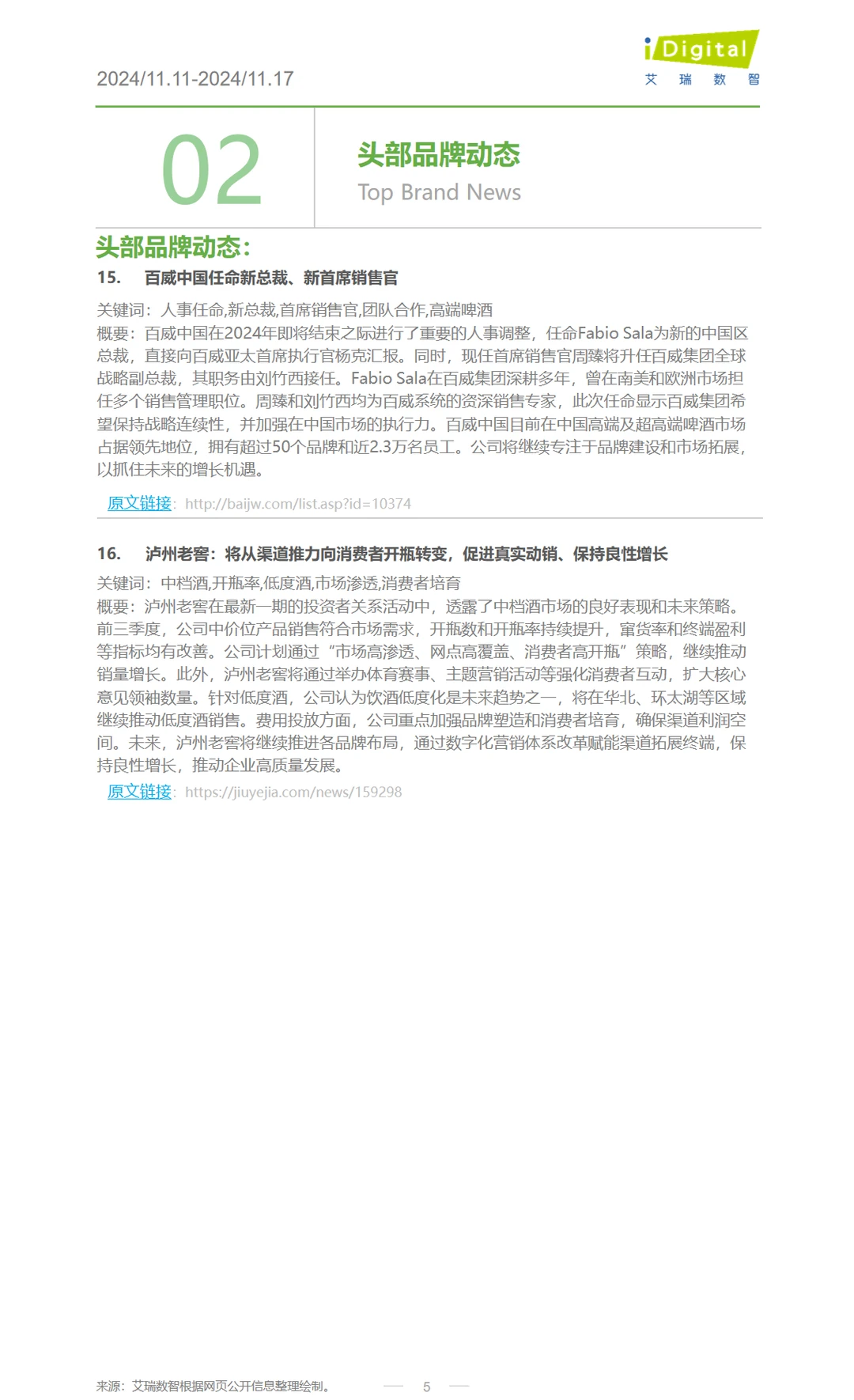 2024年中国酒行业市场观察