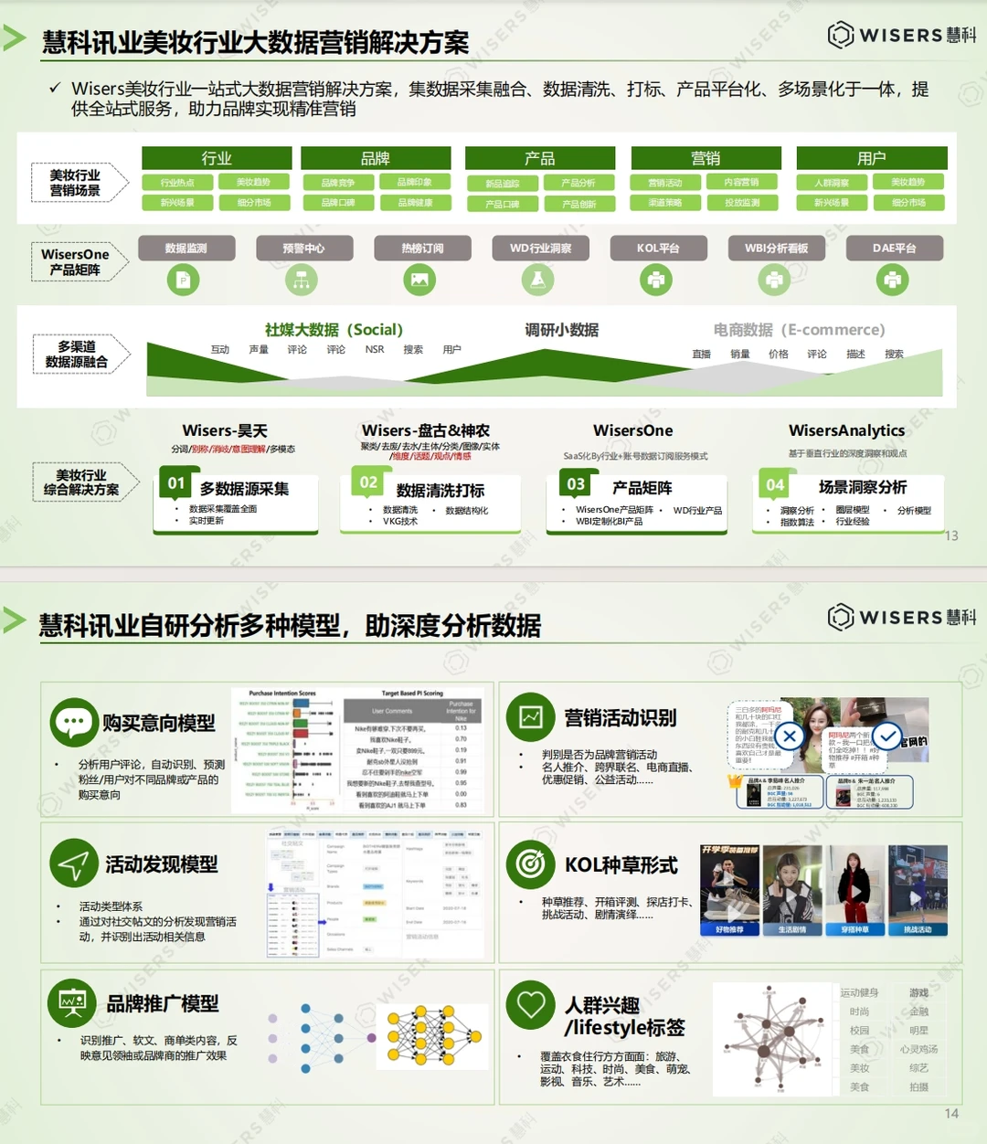 《美妆护肤行业618营销洞察报告》
