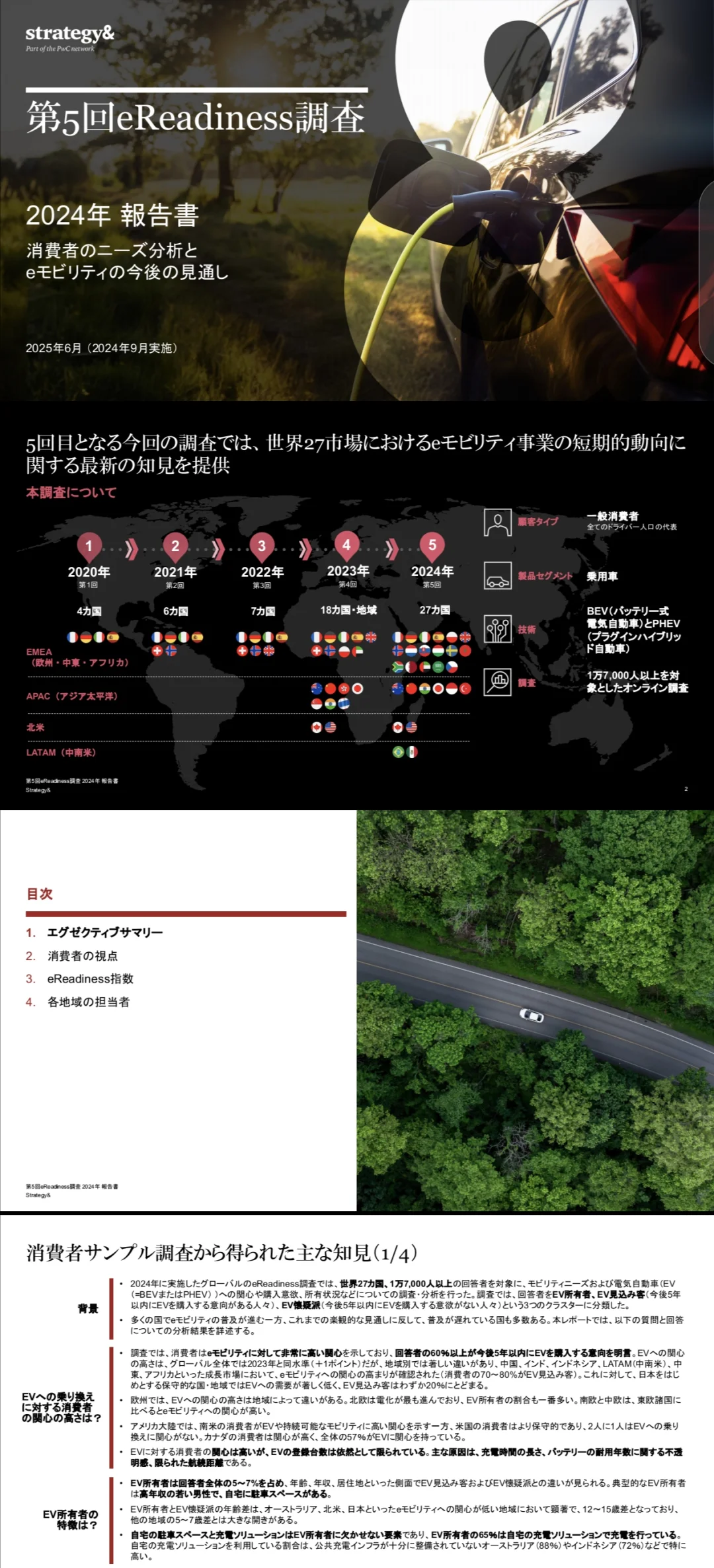 全球汽车市场消费者洞察报告