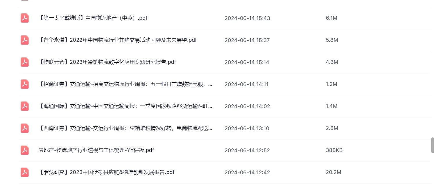 2025年快递智慧物流配送研究报告合集