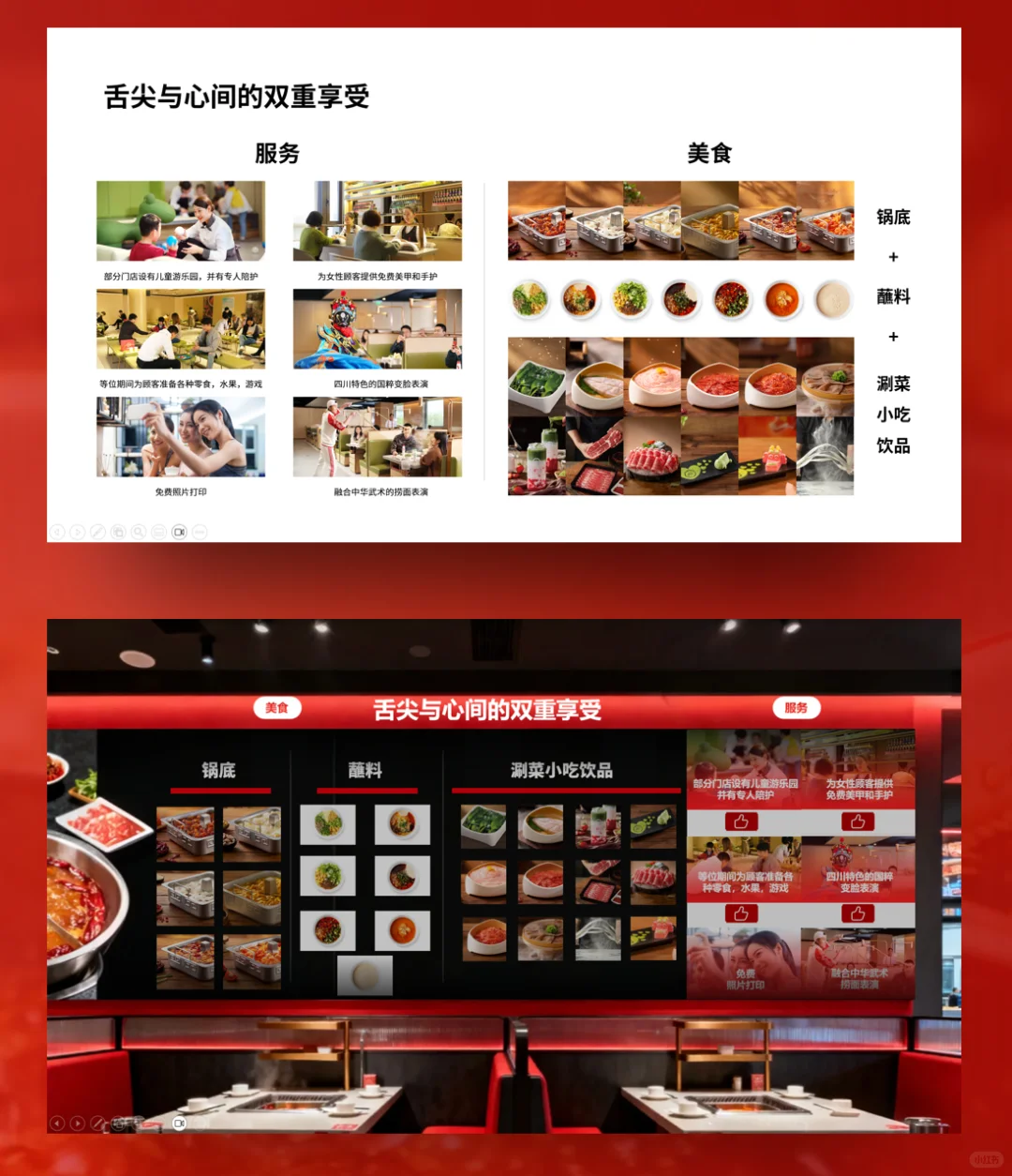 服务/餐饮行业调研报告PPT