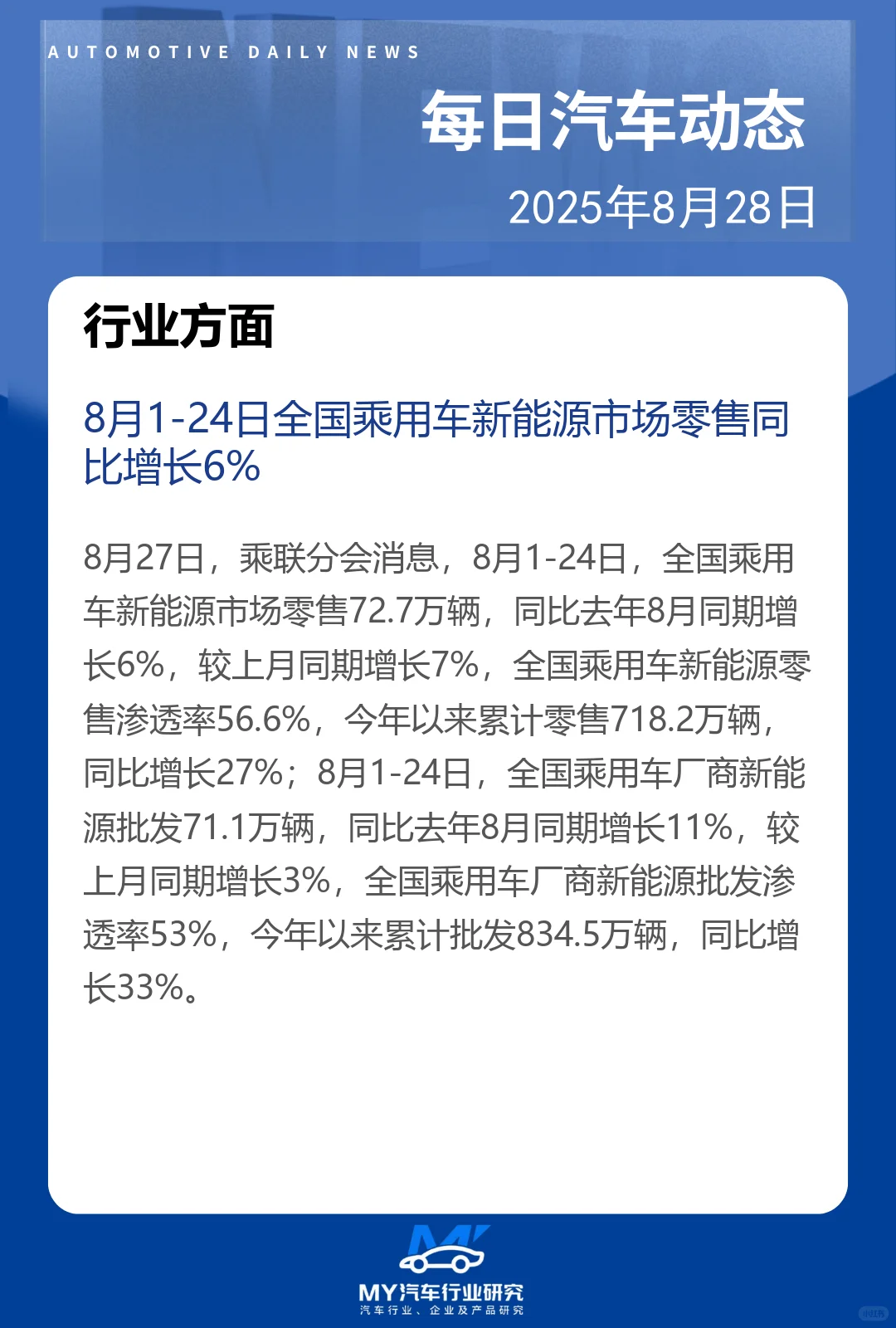 每日汽车动态 2025年8月28日