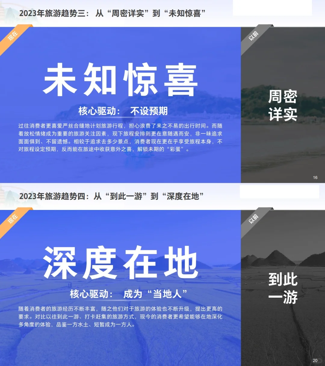 7⃣️份报告读懂2023文旅行业:沉浸式旅游时代