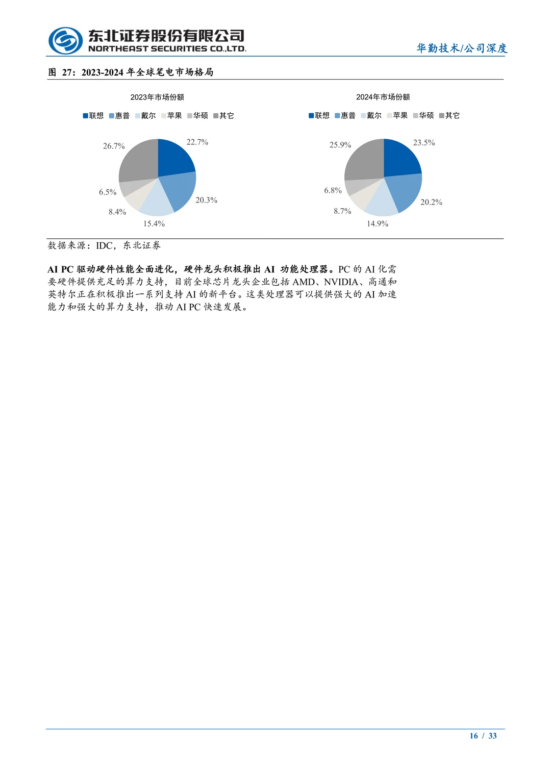 华勤技术:全球智能手机ODM龙头研究报告