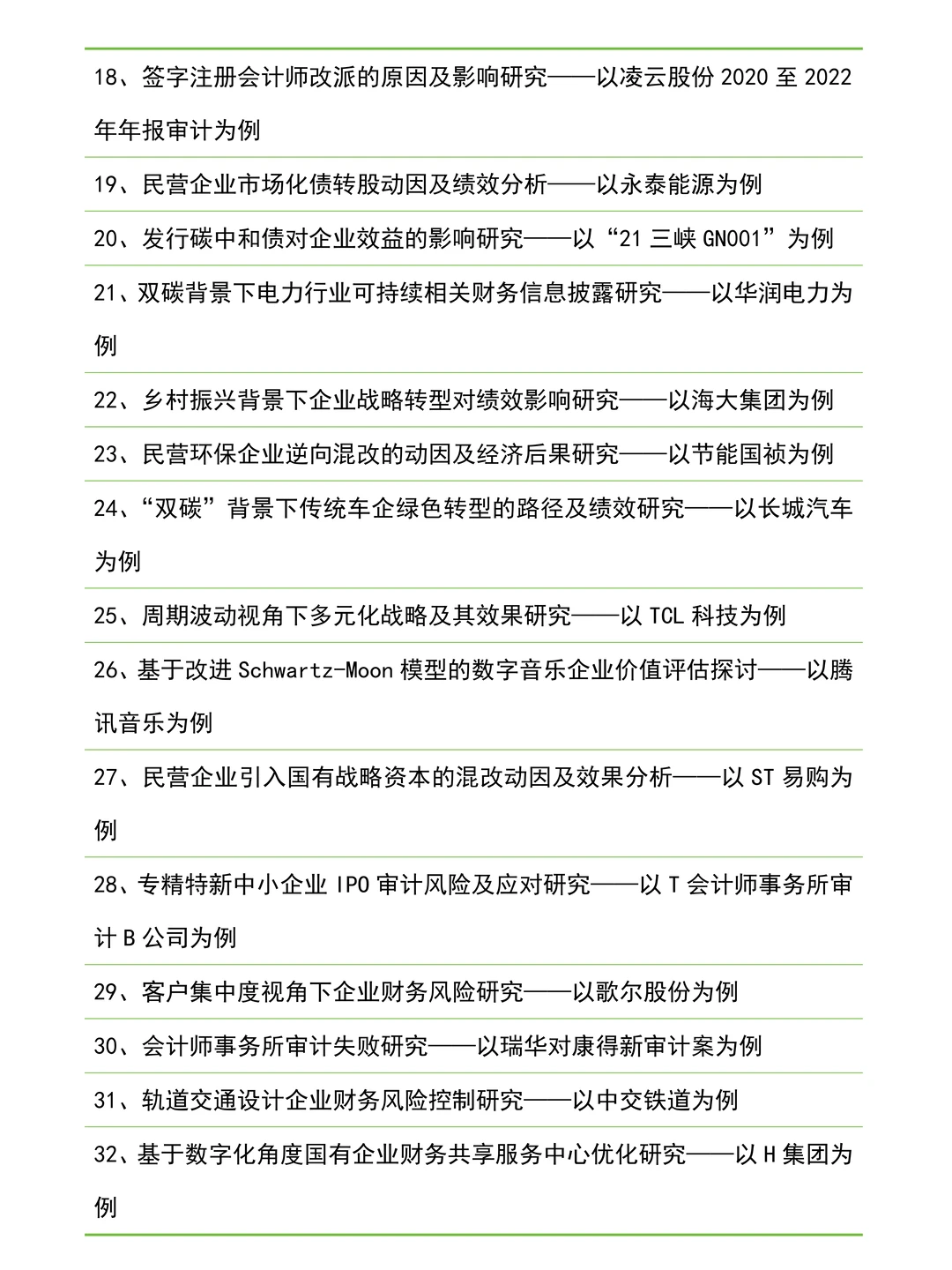 财务管理专业论文题目分享(附研究案例)