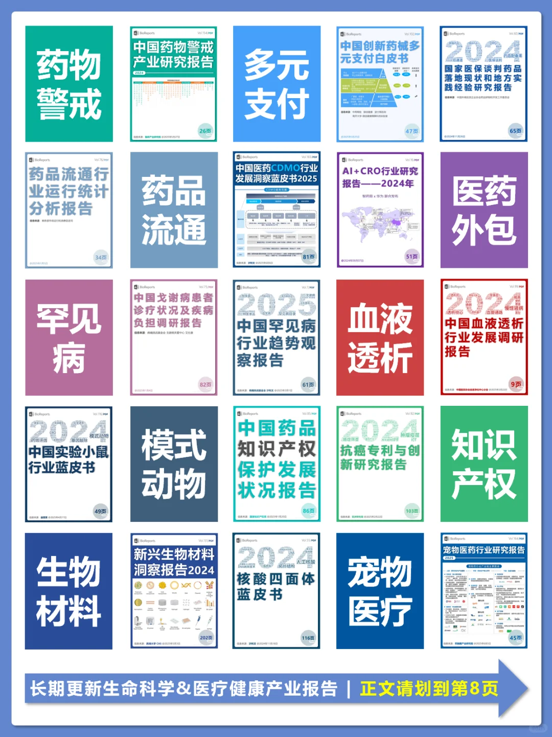 中国数字医疗发展蓝皮书 2025