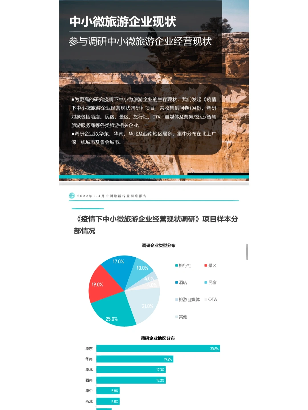 报告分享|2022年1-4月旅游行业洞察报告