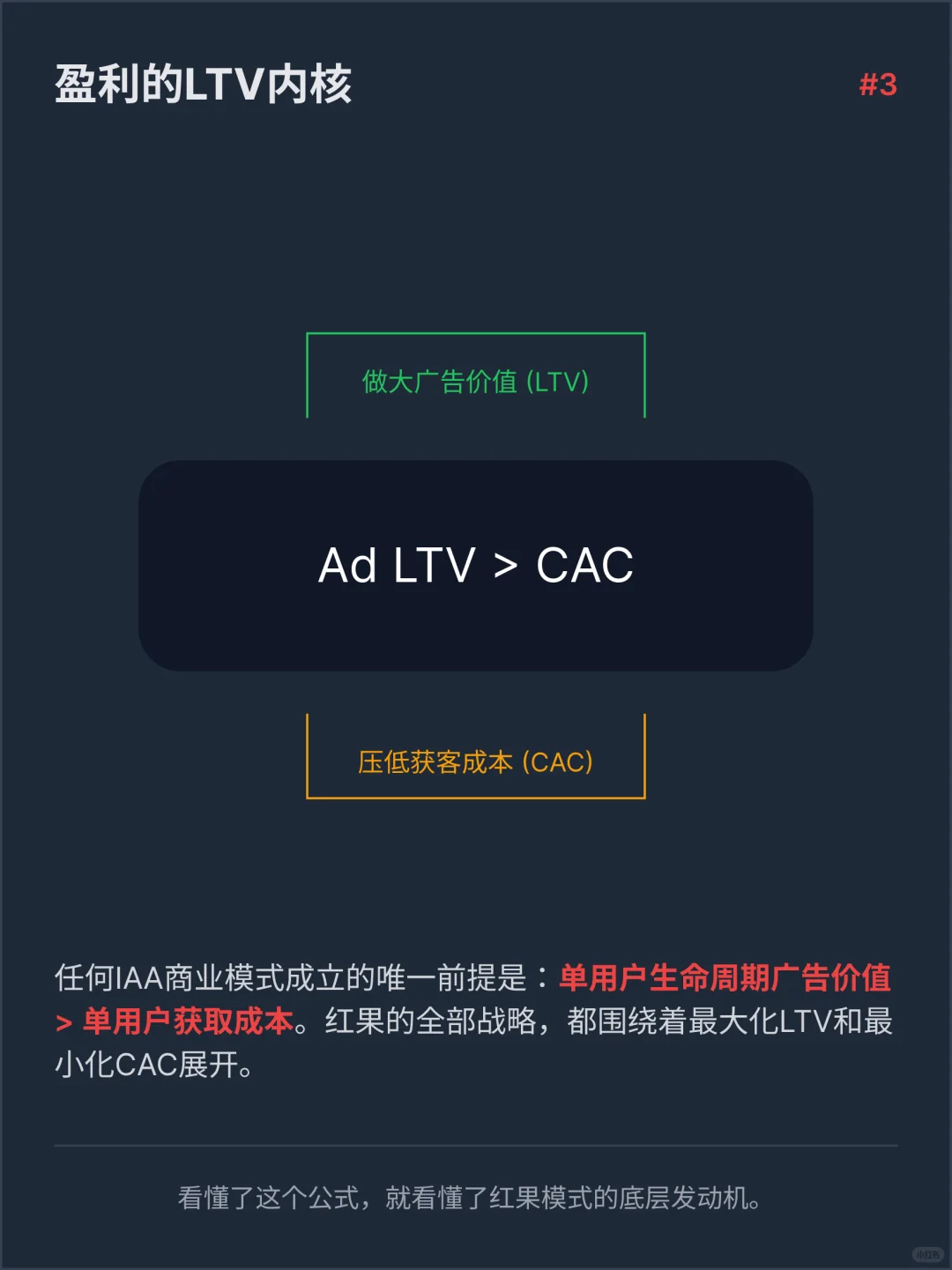红果短剧商业化变现案例分析