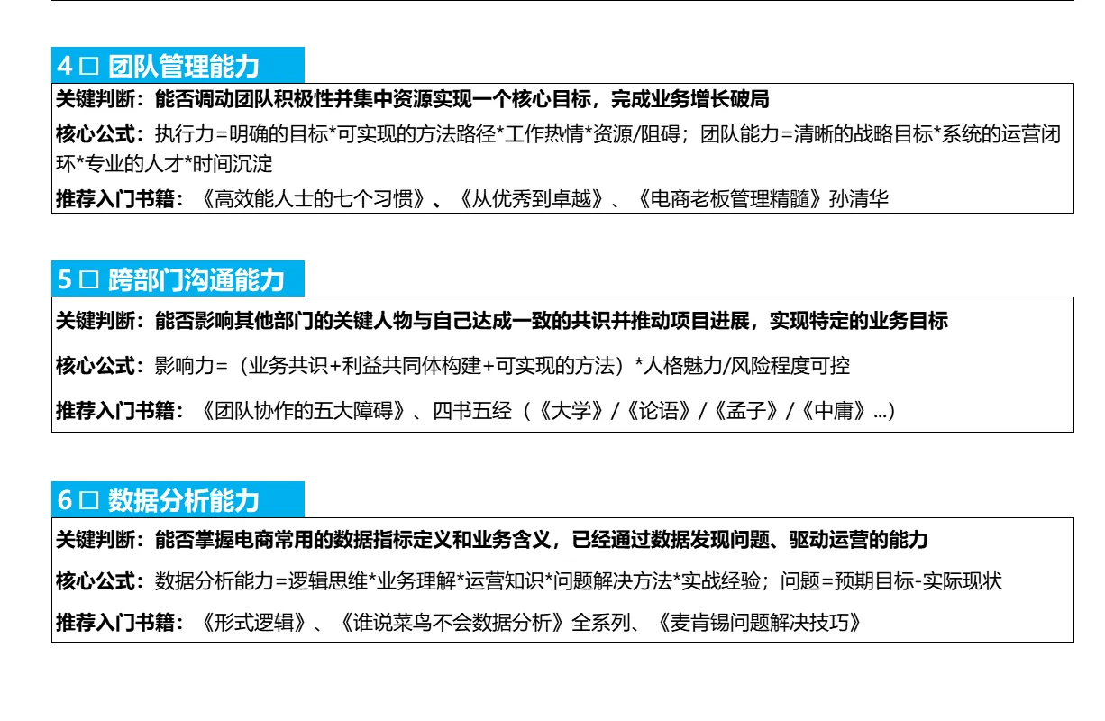?电商操盘手岗位深度解析|运营必看!