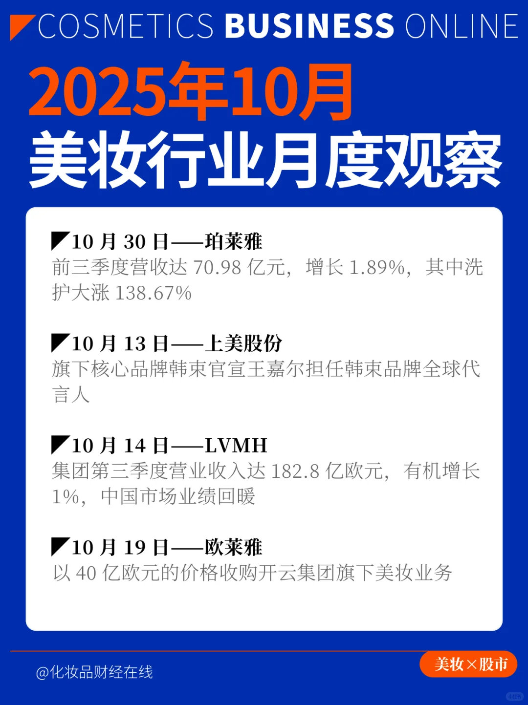 美妆股 | 10月美妆圈发生了什么?