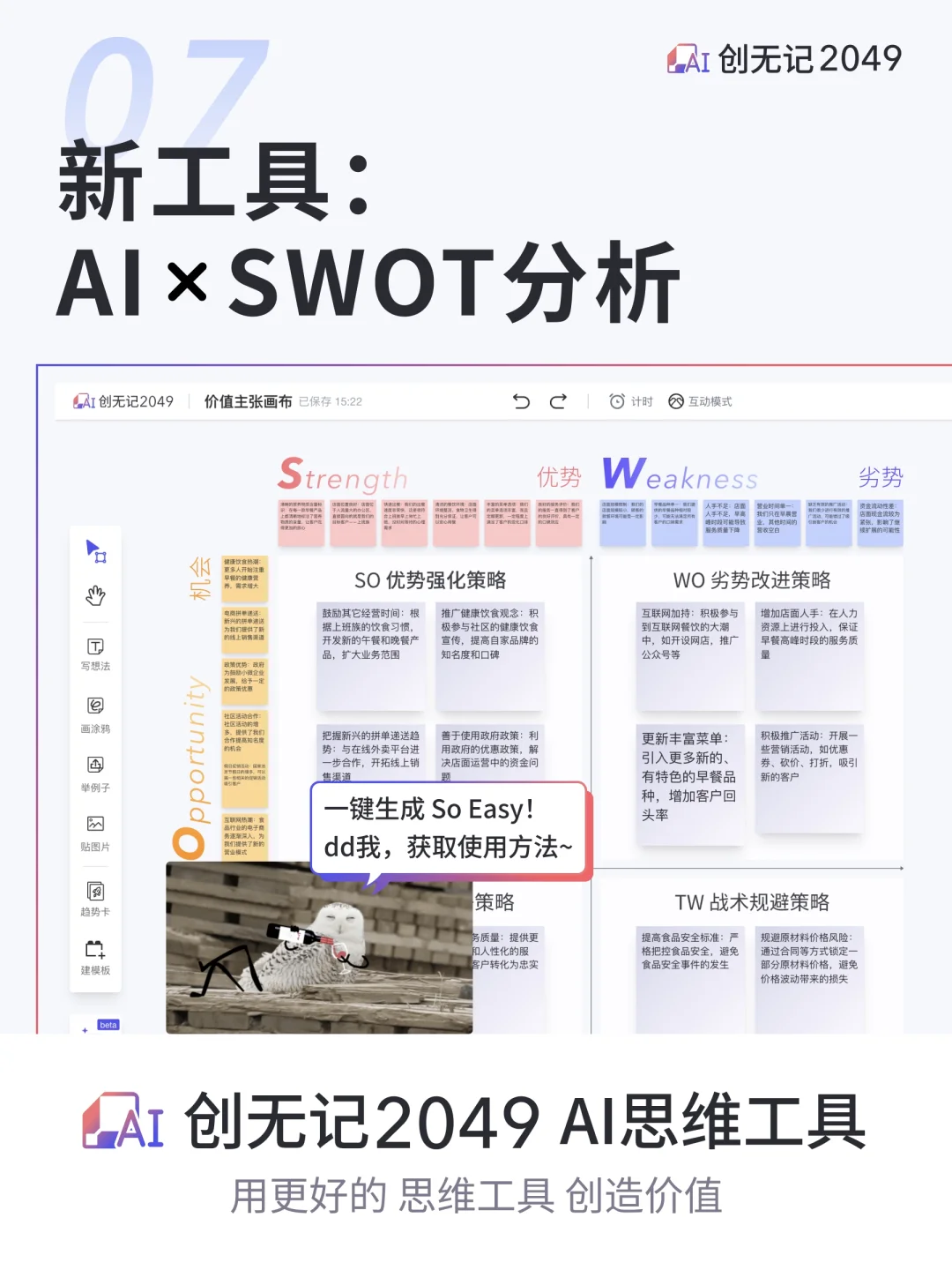 详解:SWOT基础分析与组合策略,内附案例