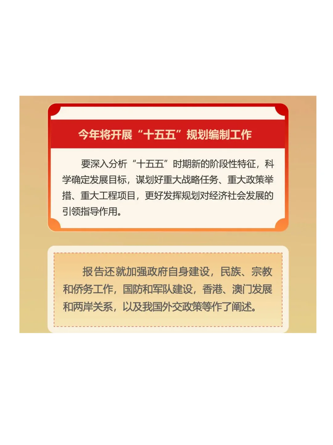 一图速览!2025年政府工作报告