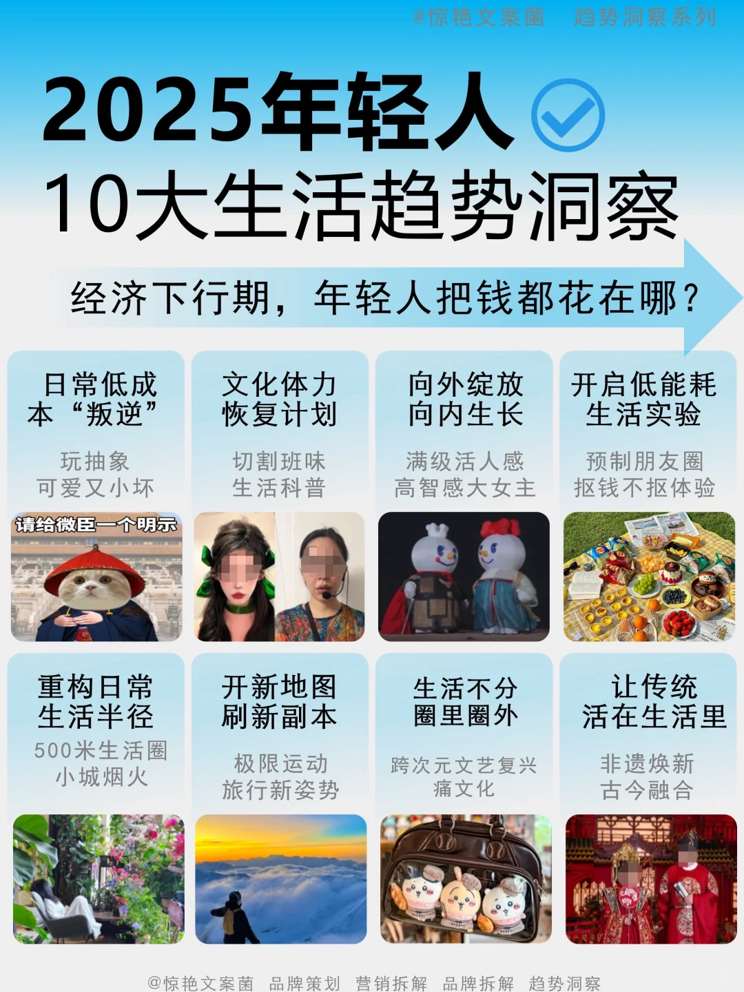 经济下行期,年轻人生活方式有何新趋势?