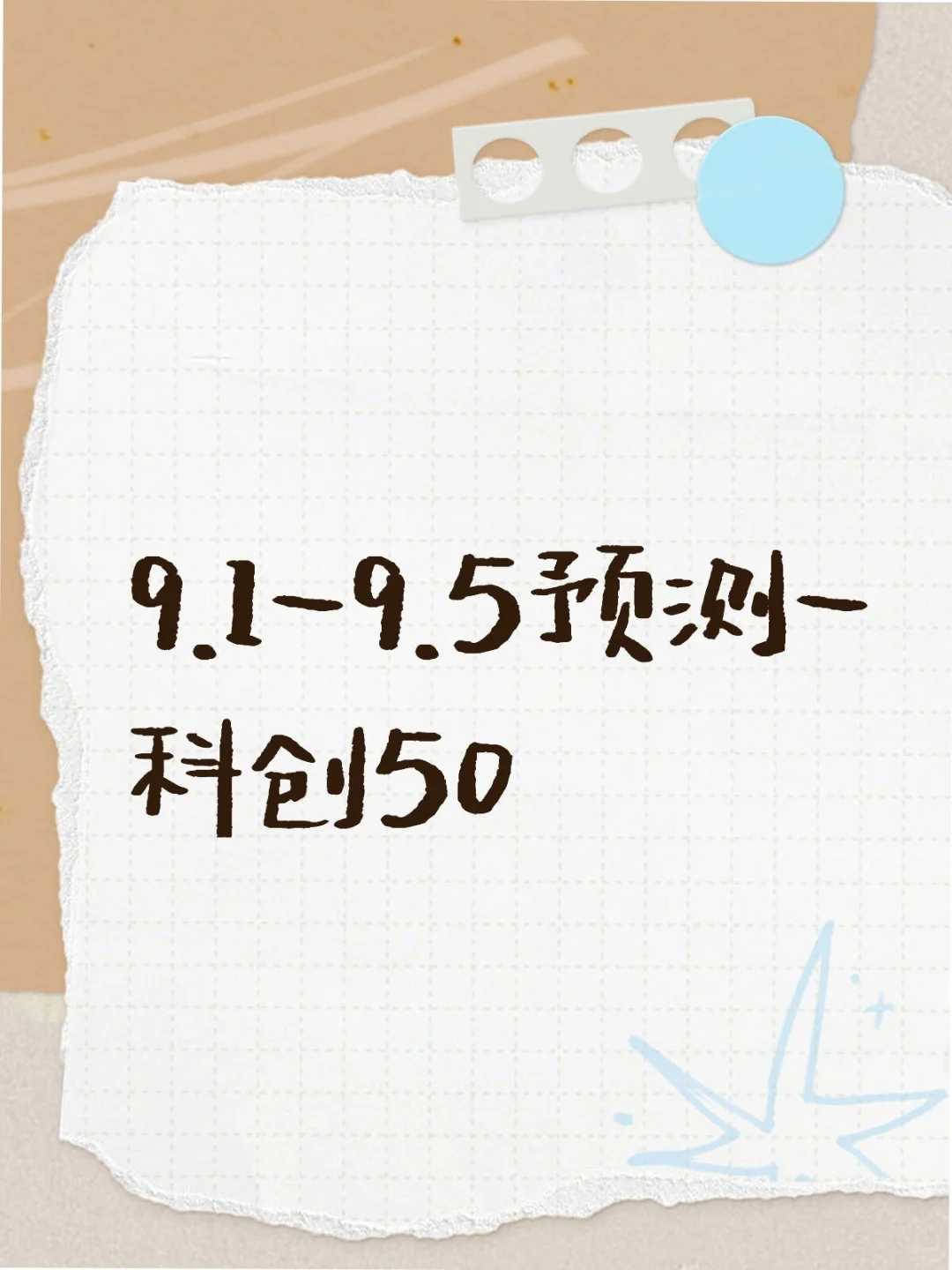 科创50