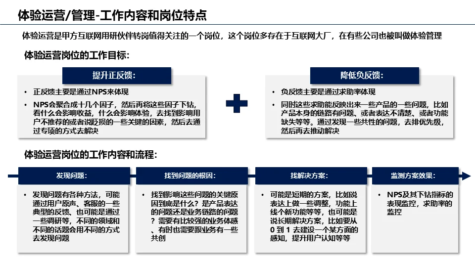 市场/用户研究工作者转岗洞察报告（二）