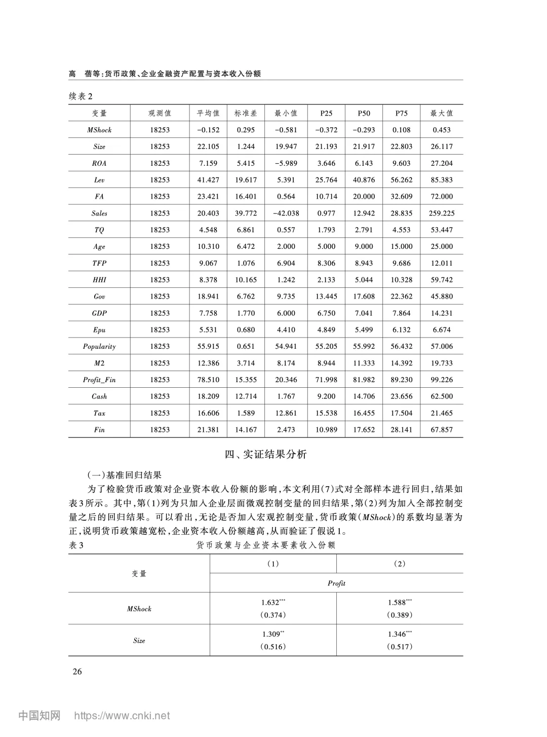 《经济研究》:货币政策如何影响收入分配?