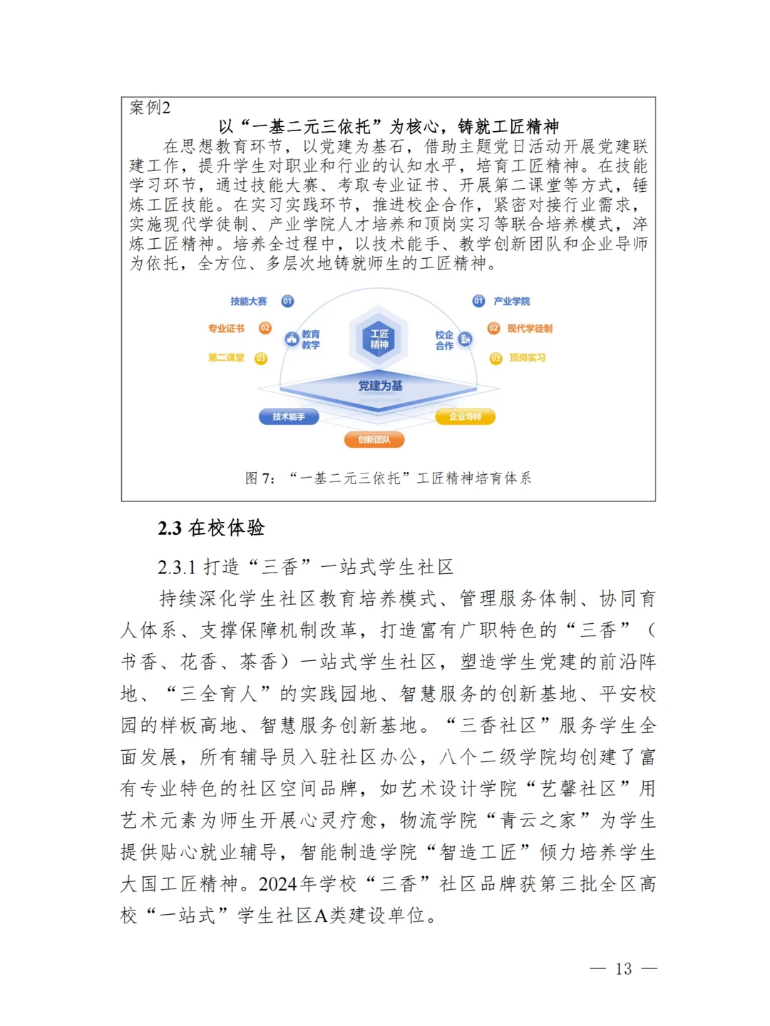 广西职业技术学院高等职业教育质量年度报告