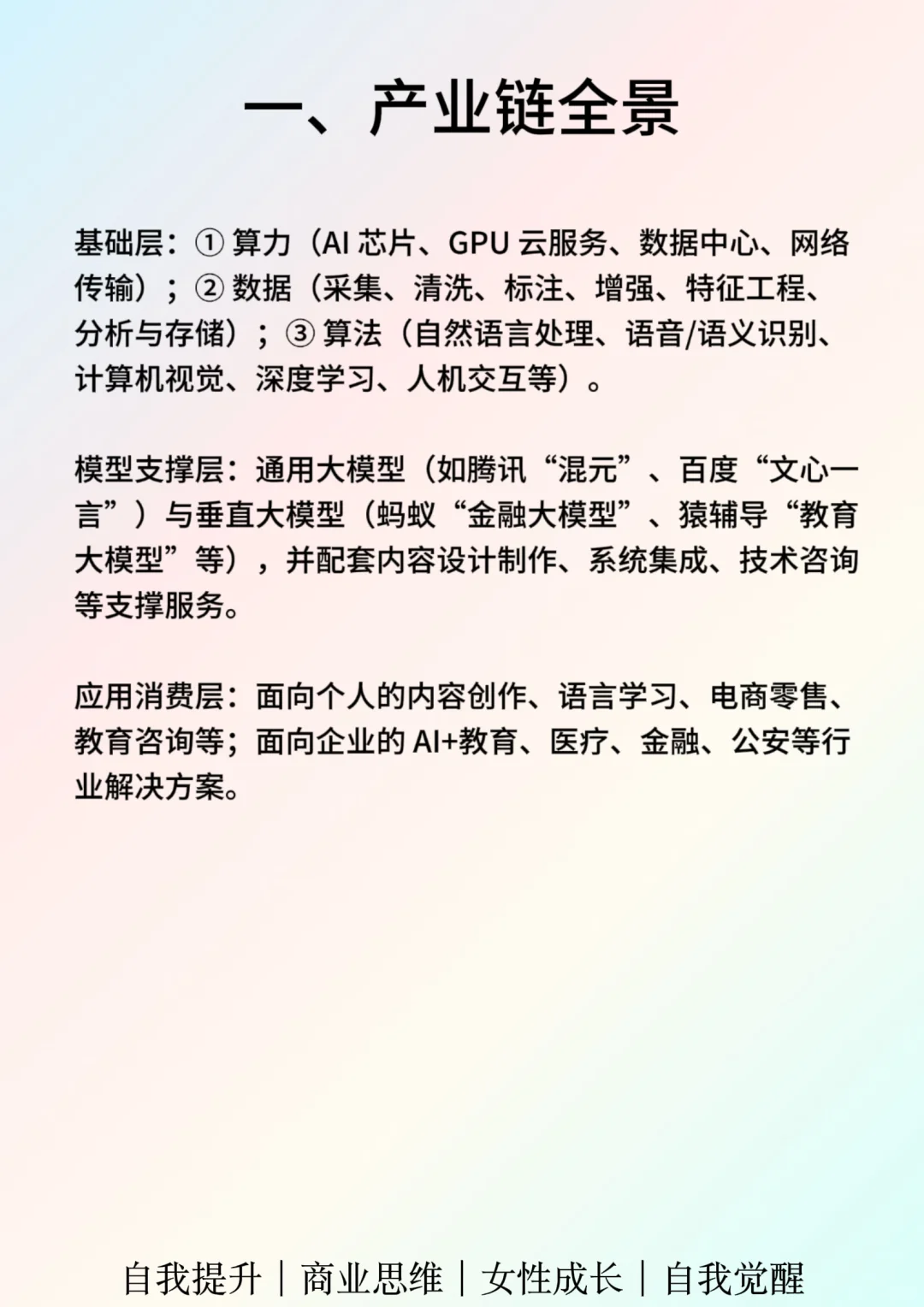 一天吃透一个行业：AIGC