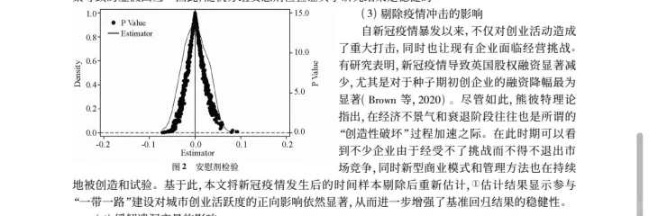 stata实证分析 导师说看这篇就够了